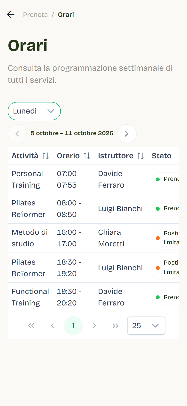 La pagina Orari con le lezioni di lunedì, l’istruttore e lo stato di ogni orario.
